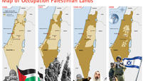 Map of Occupation Palestinian Lands by *ademmm